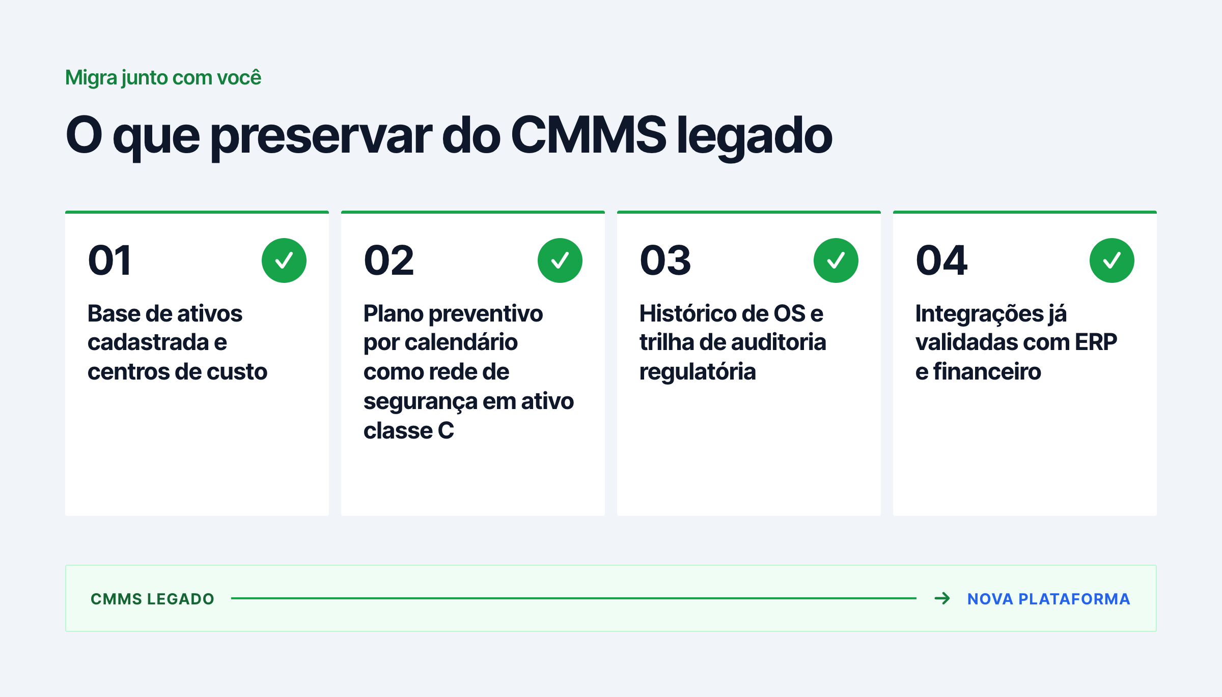 O que preservar do CMMS legado