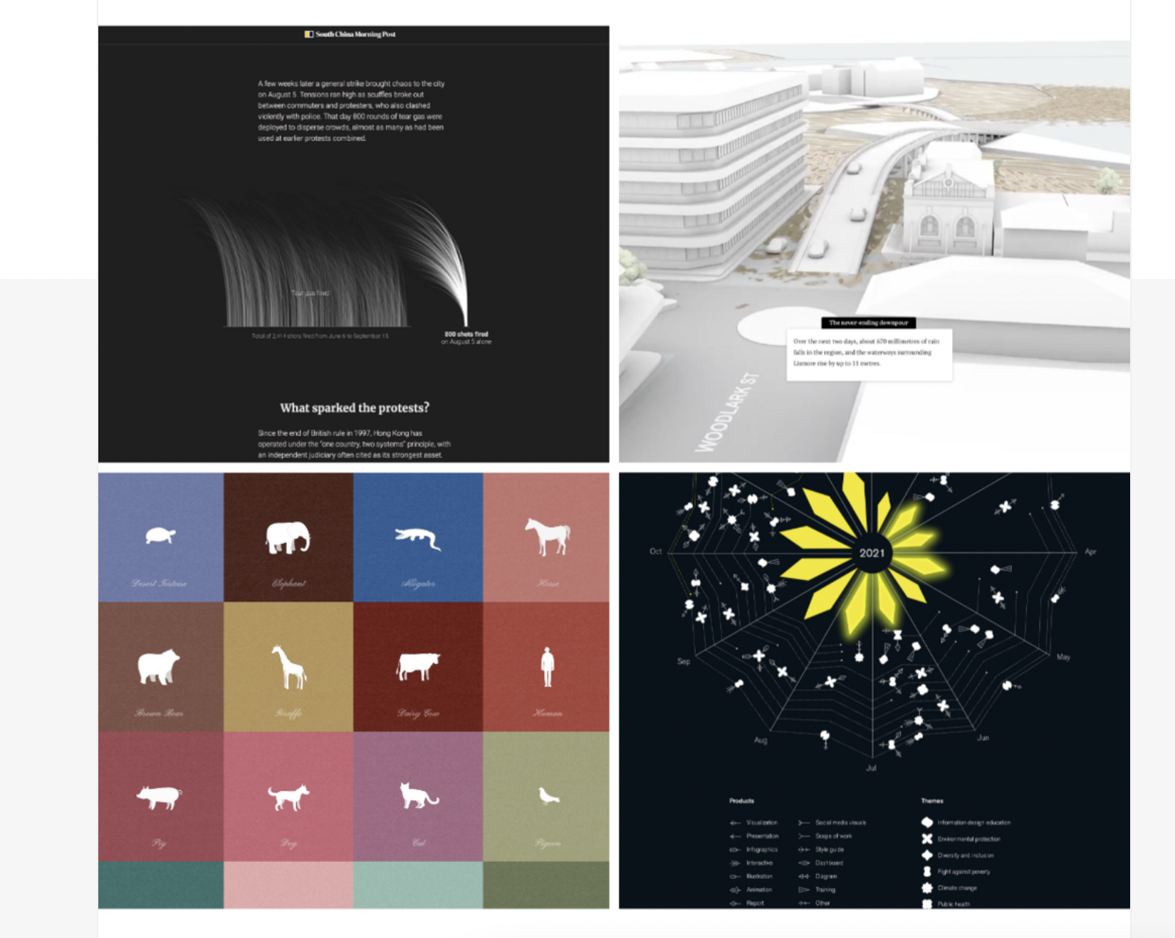 Screenshot of the IIB award winning pieces.