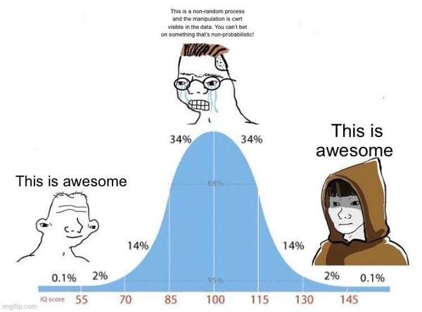 Professional wrestling - probabilistic or not?