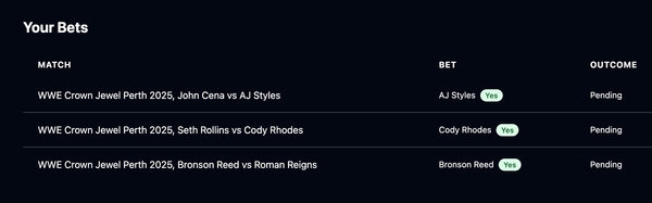 Sharp Money Corner: Crown Jewel Perth 2025