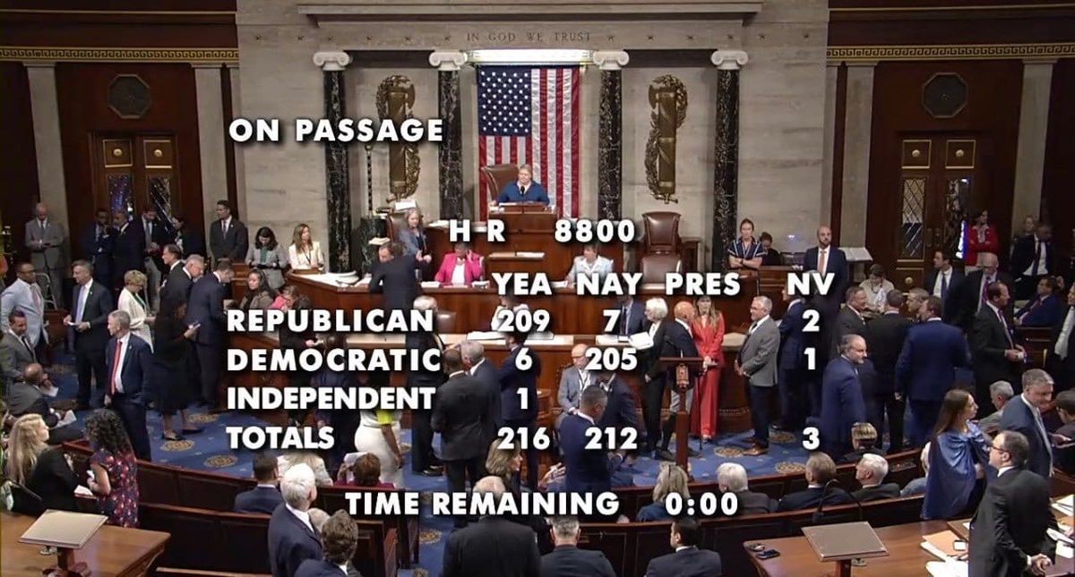 House Passes 2027 NDAA, with Section 219 (Israel-U.S. Military Integration) Intact