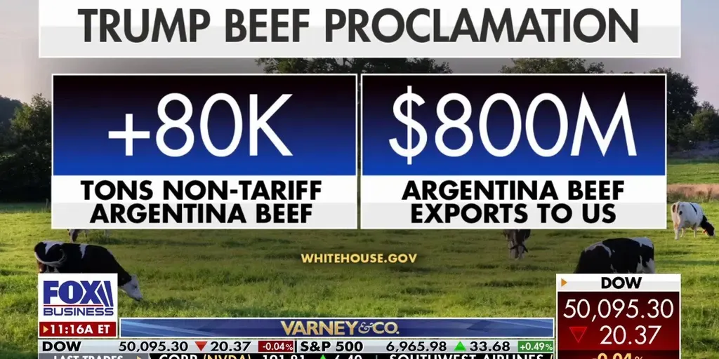 Trump Imports "Toxic" Beef From Argentina