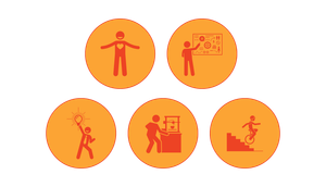 Design Thinking Process