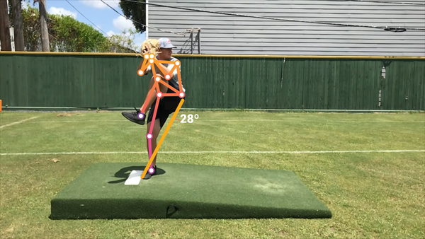 Set Position, Lift & Thrust and Energy Angle: Get Your Booty Moving for a Better Delivery