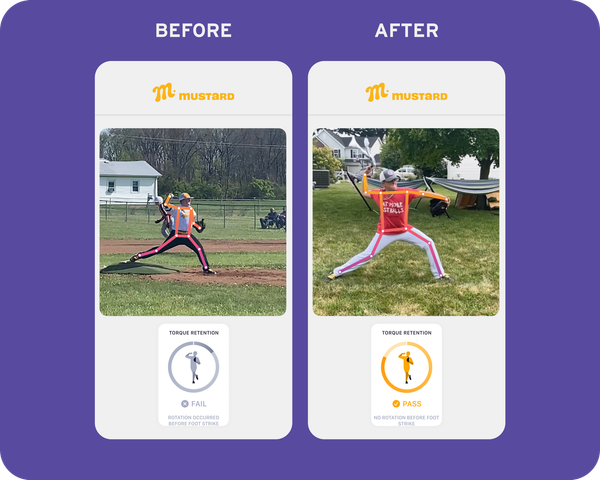 Torque: What Is It, and How Do You Efficiently Use It in Your Pitching Delivery?