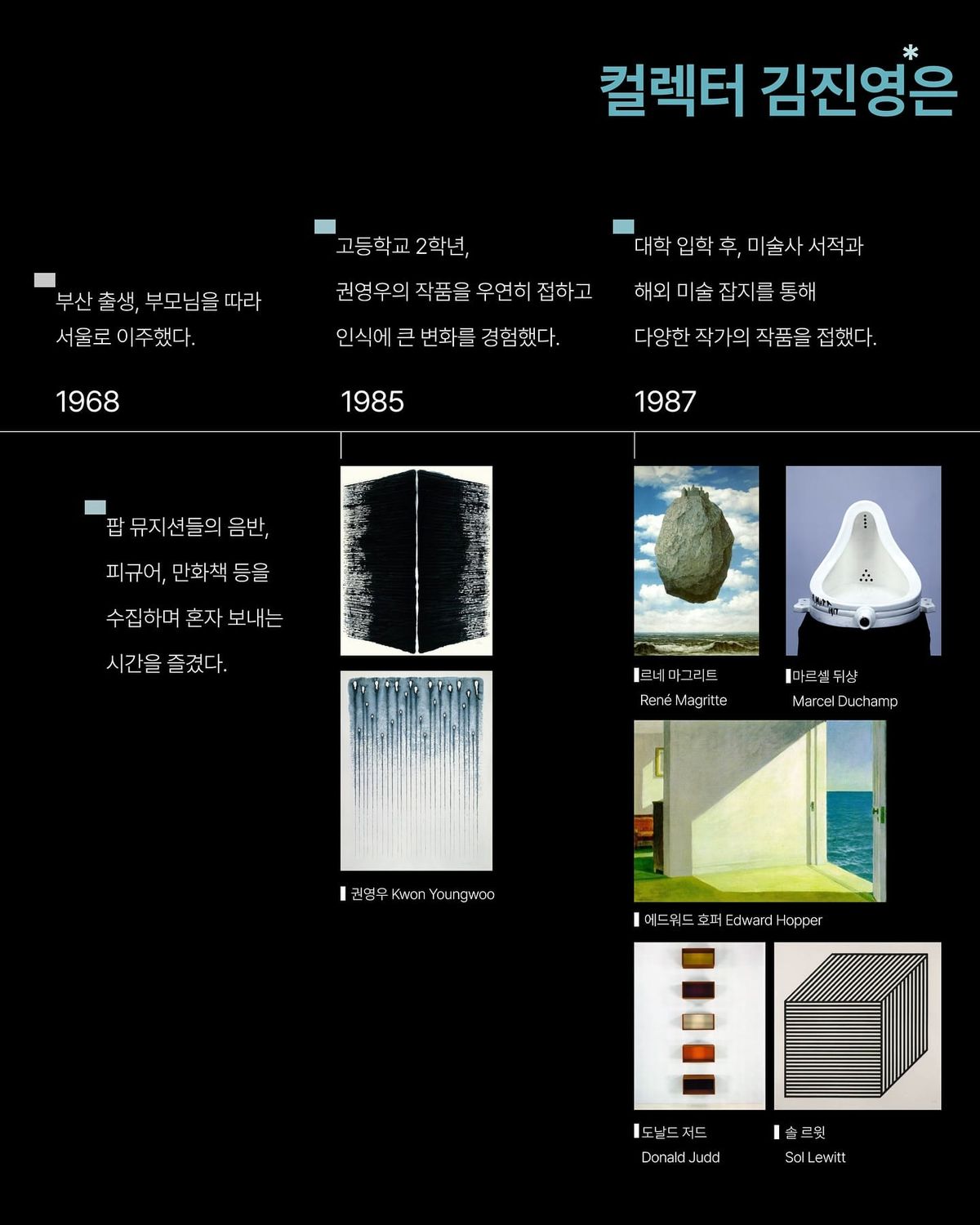 〈세상을 비추는 눈, 김진영 컬렉션의 소장품〉, 한남동 뉴스프링프로젝트 Post feature image