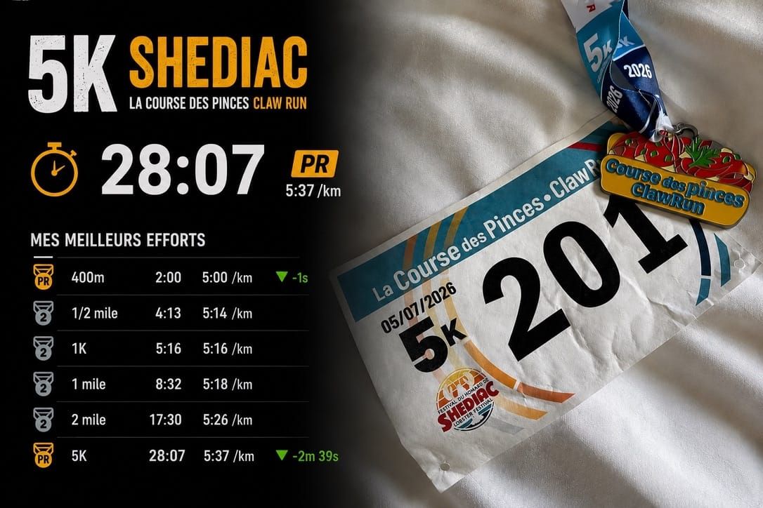 Dossard et médaille de Yanik Guillemette à la Course des pinces 5 km de Shediac 2026, terminée en 28 min 07 s.
