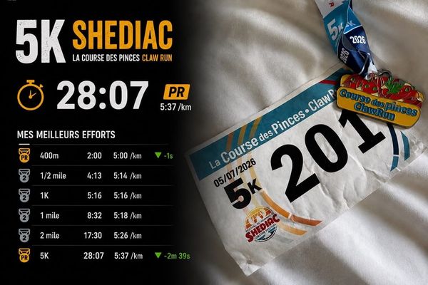 Dossard et médaille de Yanik Guillemette à la Course des pinces 5 km de Shediac 2026, terminée en 28 min 07 s.