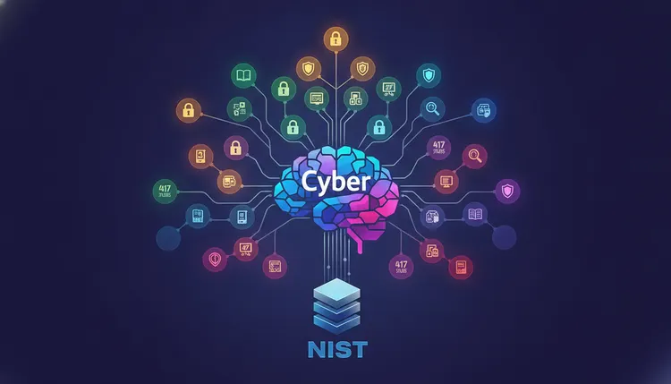 Cyber incident response taxonomy maps 417 studies