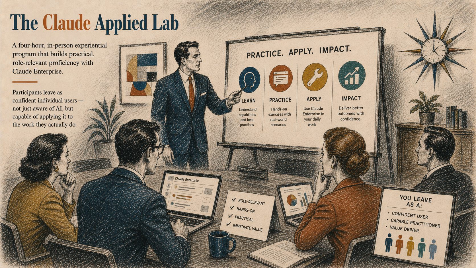 Claude Applied Lab