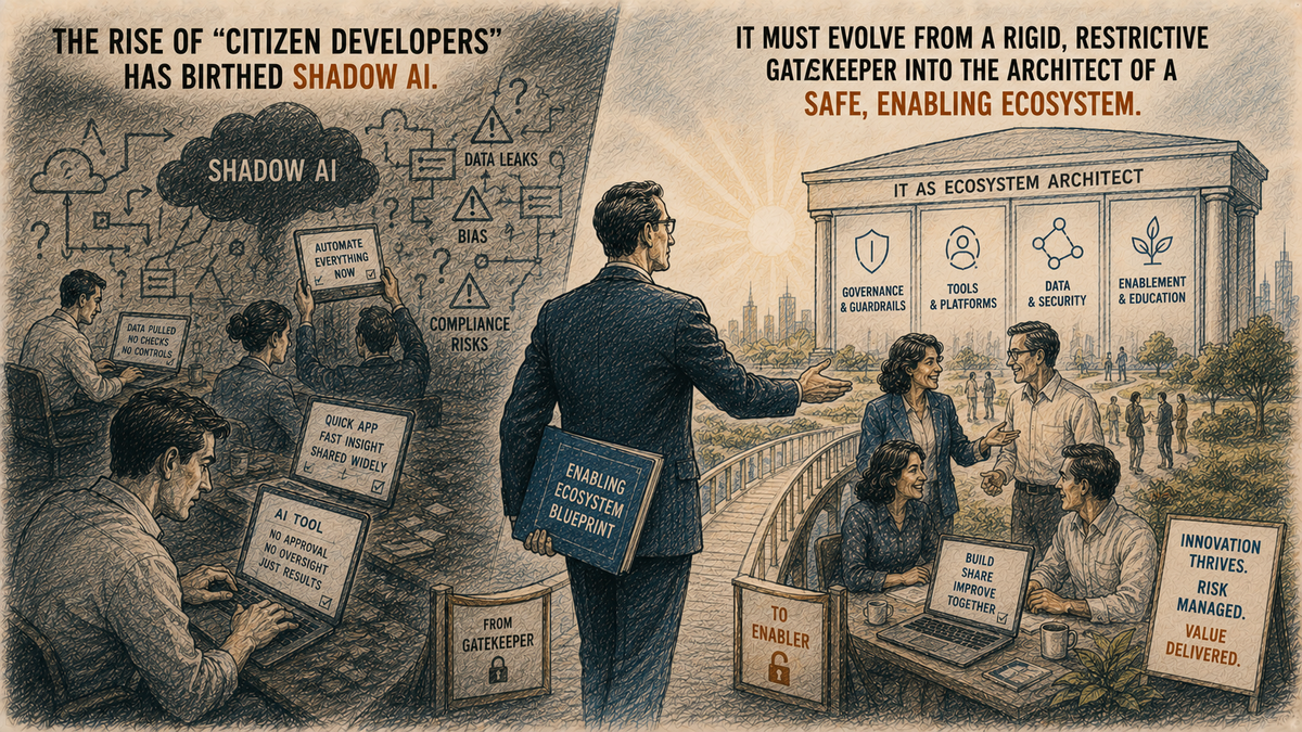 Chapter 15: The Evolving Role of IT