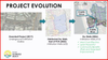 Déjà Vu on the Greenbelt? Hermosa's Second Try at a Stormwater Fix Runs Into Its Own History