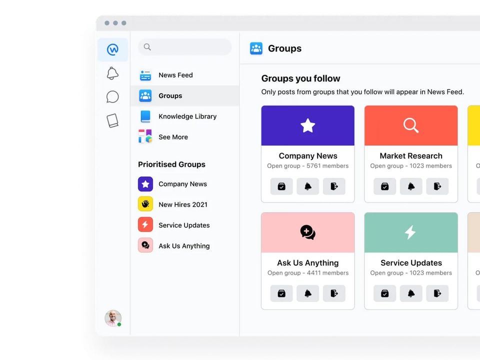 Lamenting the demise of Workplace by Meta