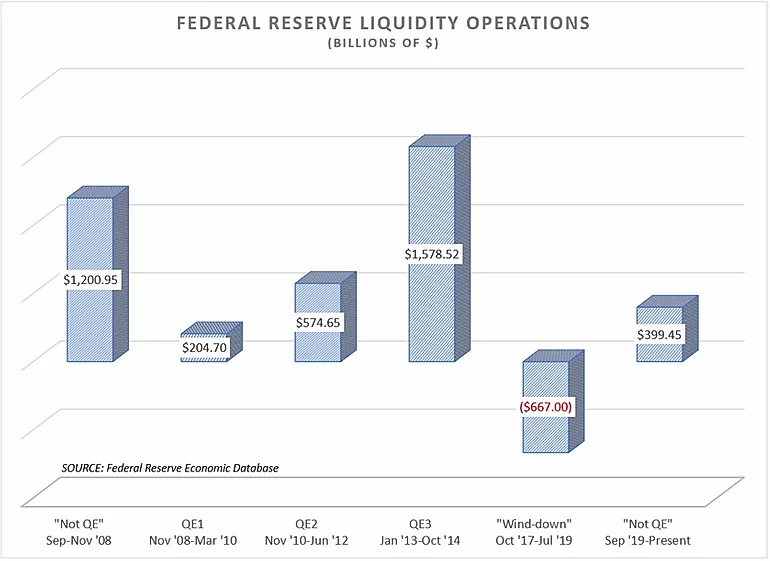 The Banking System is Broken