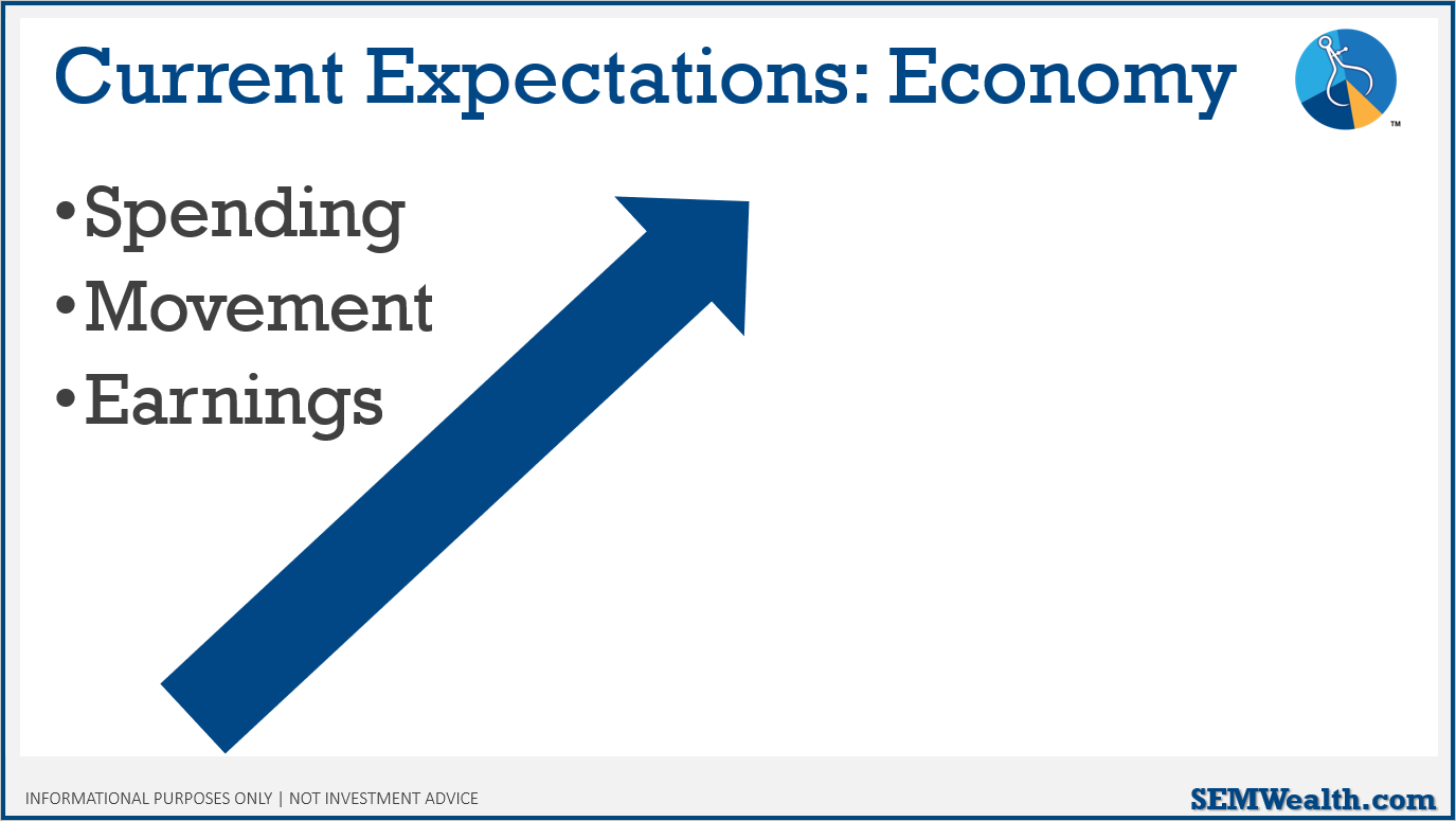 Back to the Basics - MMM v2-9