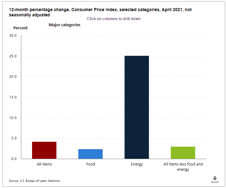 Inflating Fears - MMM v2-20