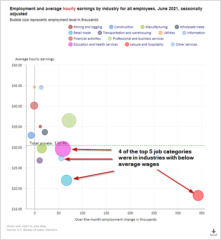 Recovery Update - MMM v2-27