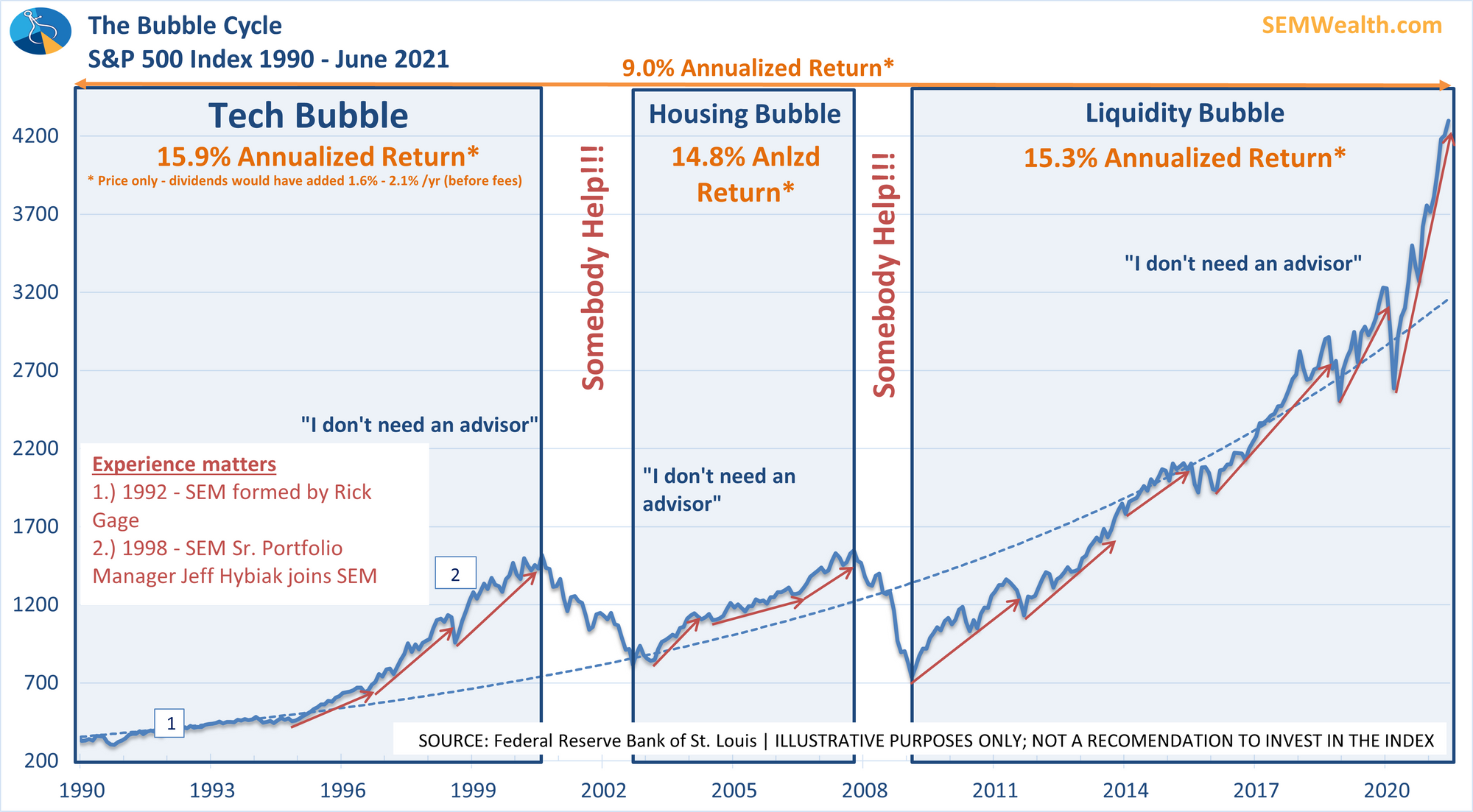 Reality Check - MMM v2-29