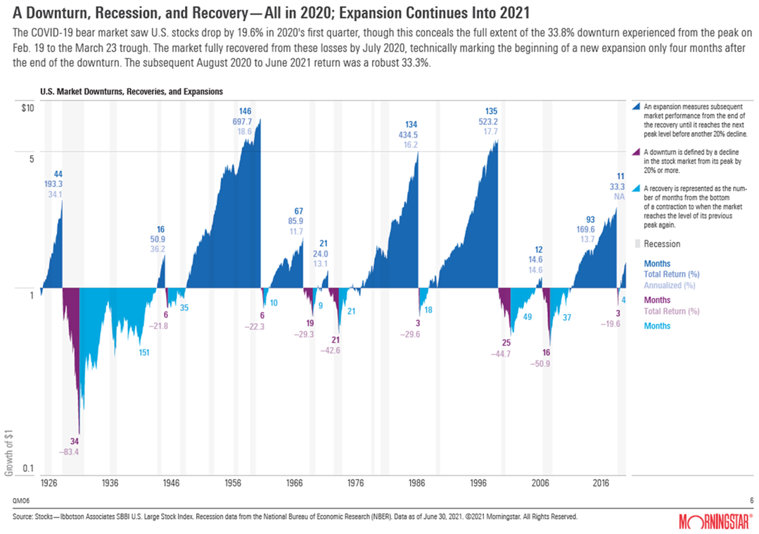 Is this progress? - MMM v2-33