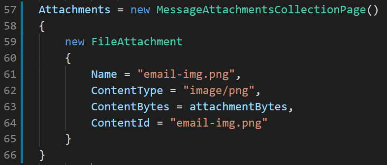 Embedded images that appear in Gmail using Microsoft Graph
