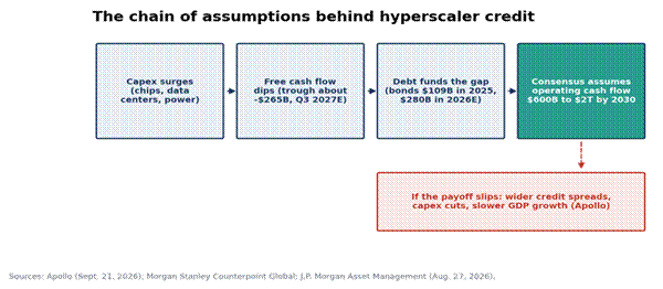 Title: chart4.png - Description: chart4.png