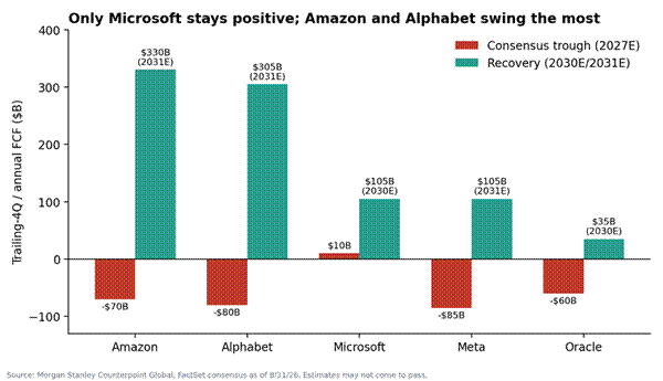 Title: chart2.png - Description: chart2.png