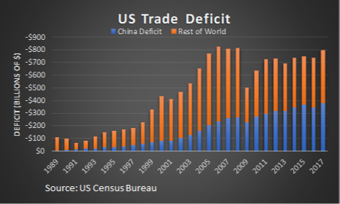 2nd Quarter 2018 - Summer Newsletter