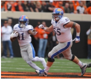 What's happening with my portfolio?