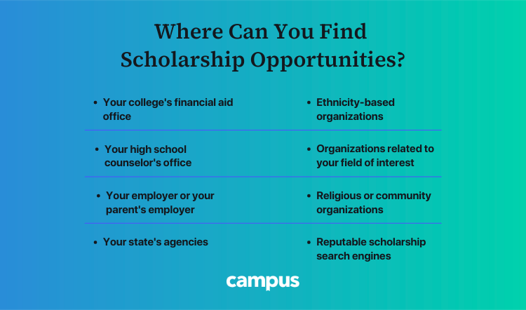 Where Can You Find Scholarship Opportunities? List: your college's financial aid office, your high school counselor's office, your employer or your parent's employer, your state's agencies, ethnicity-based organizations, organizations related to your field of interest, religious or community organizations, scholarship search engines 
