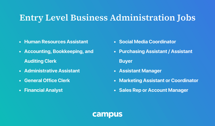 entry level business administration jobs list graphic
