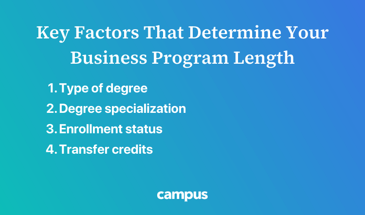 key factors that determine your business program length