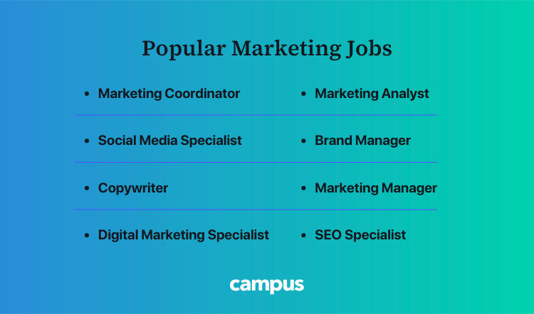 list of popular marketing jobs