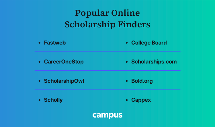 list of popular online scholarship finders