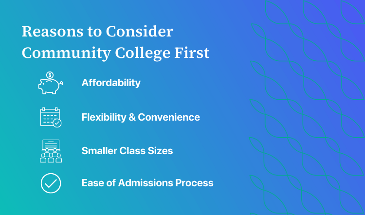 infographic on the reasons to consider community college first before transferring