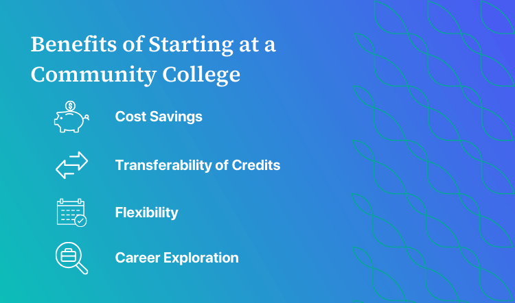 benefits of starting at a community college