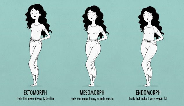 Skinny People's Eating Habits: How AI Nutrition Analysis Reveals 7 Weight Loss Secrets