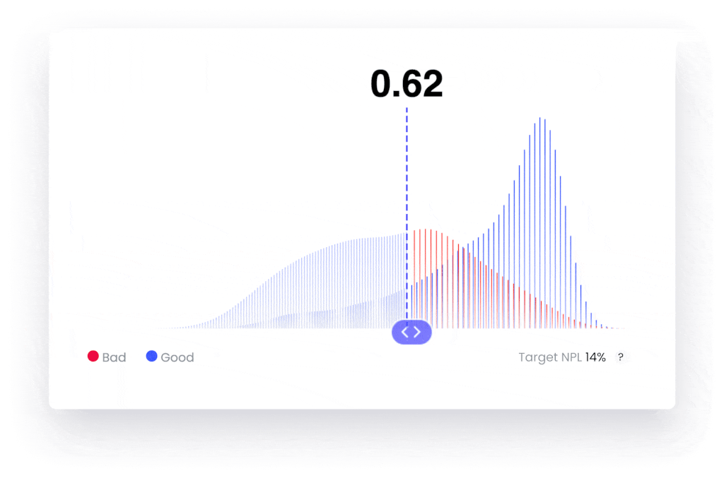 AI Credit Scoring Dropped My Score Because I 'Breathe Irregularly'