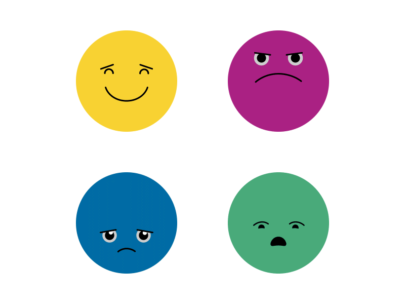 A split-screen graphic showing a content creator demonstrating four different facial expressions—happy, angry, sarcastic, and flirty—for the same phrase.