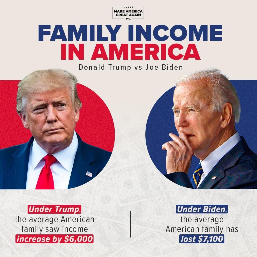Trump vs Biden Economy Who Made You Richer American Economic Story Trump Economic Record Biden Economic Record