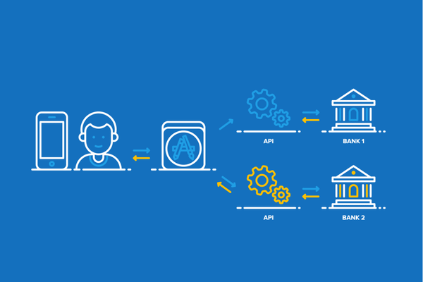 How to Make Money with AI: Free Apps, AI Money Generators, and Earning $100 with Artificial Intelligence