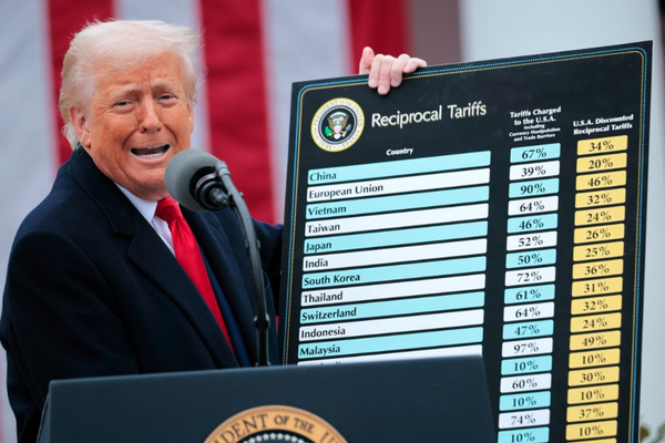 Trump Announces Sweeping Tariffs on China, EU, and Other Nations