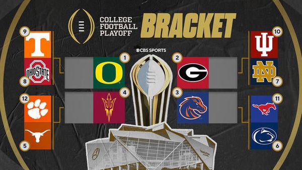 College Football Playoff Bracket Set