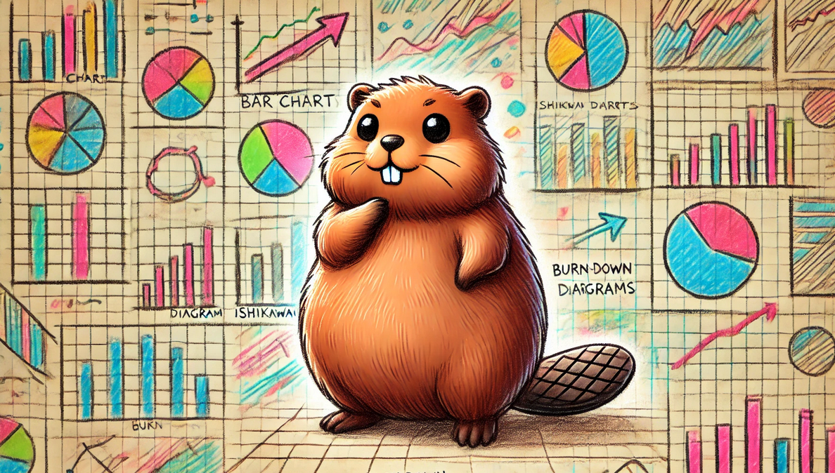 Day24 來點圖表！學習 PMP 中有提到的各種圖表（上）