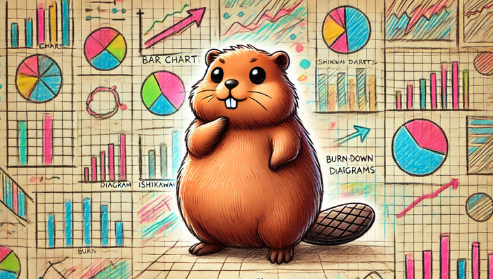 Day24 來點圖表！學習 PMP 中有提到的各種圖表（上）