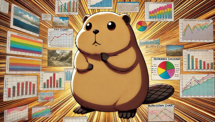 Day25 來點圖表！學習 PMP 中有提到的各種圖表（下）