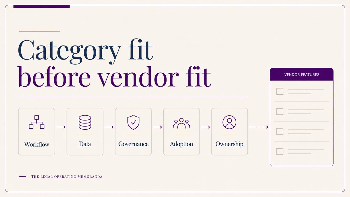 Marketing Sparkle Is the Wrong Test for Buying Legal Technology