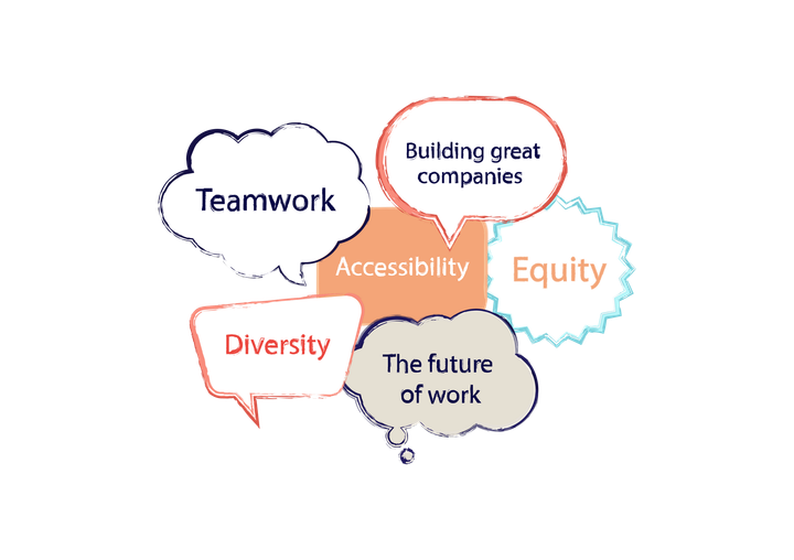 6 overlapping speech bubbles: 'teamwork' 'accessibility' 'diversity' 'the future of work' 'equity' 'building great companies'
