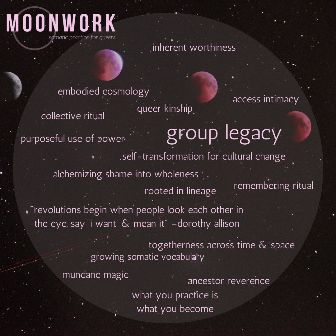 moonwork core cohort is open