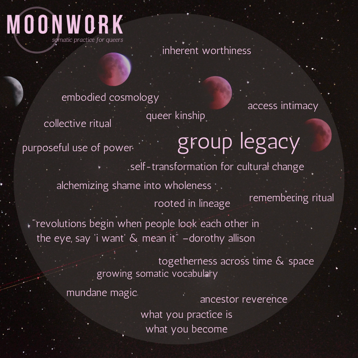 moonwork core cohort is open