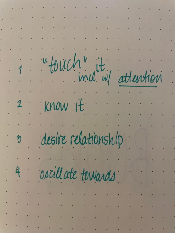dark green handwriting on dot grid says 1 "touch" it incl w/ attention 2 know it 3 desire relationship 4 oscillate towards